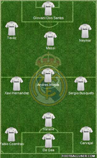 Real Madrid C.F. Formation 2011