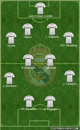 Real Madrid C.F. Formation 2011