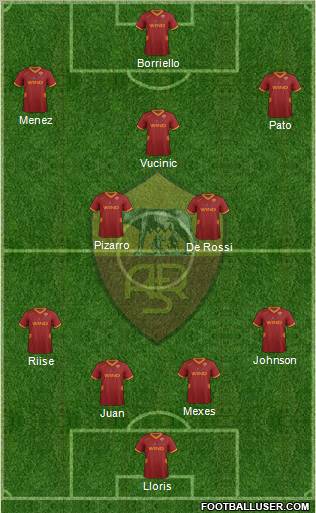 AS Roma Formation 2011