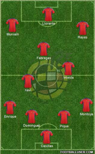Spain Formation 2011
