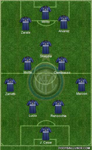 F.C. Internazionale Formation 2011