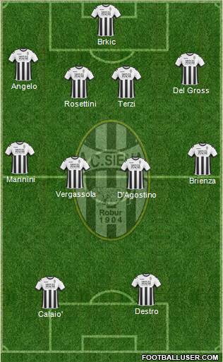 Siena Formation 2011