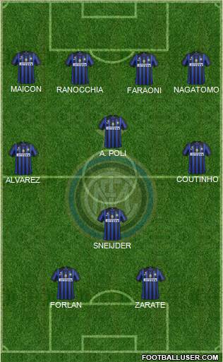 F.C. Internazionale Formation 2011
