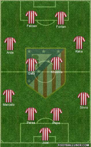 C. Atlético Madrid S.A.D. Formation 2011