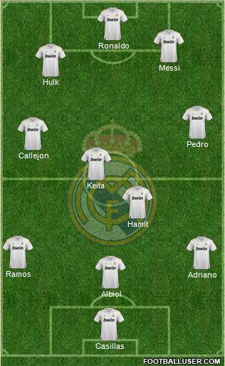 Real Madrid C.F. Formation 2011