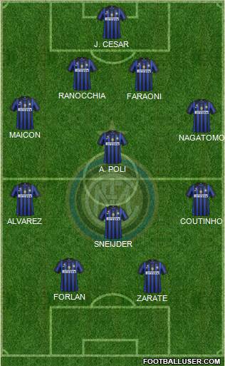 F.C. Internazionale Formation 2011