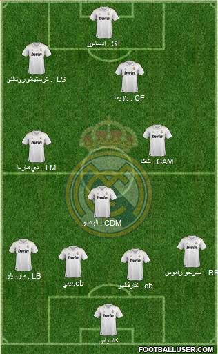 Real Madrid C.F. Formation 2011