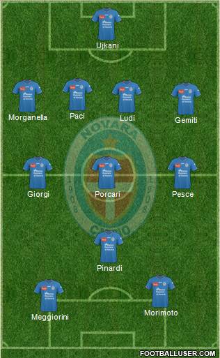 Novara Formation 2011