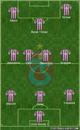 Trabzonspor Formation 2011