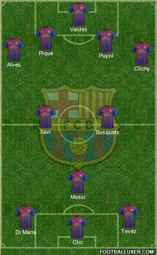 F.C. Barcelona Formation 2011
