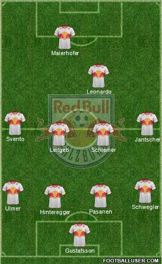 FC Salzburg Formation 2011