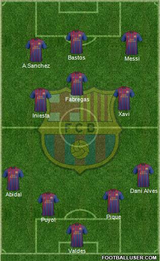 F.C. Barcelona Formation 2011
