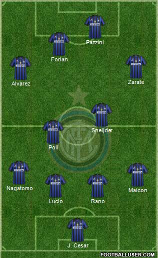 F.C. Internazionale Formation 2011
