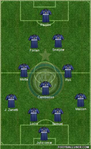 F.C. Internazionale Formation 2011