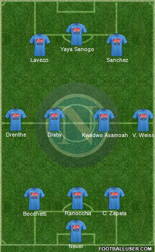 Napoli Formation 2011