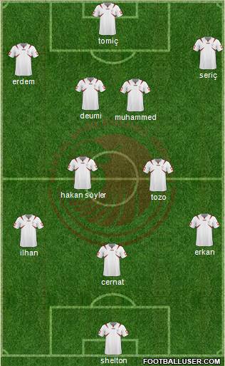 Kartalspor Formation 2011
