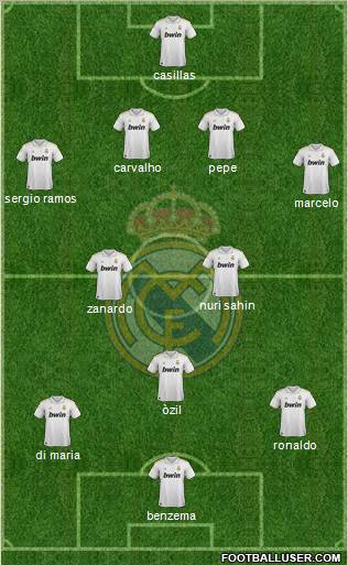 Real Madrid C.F. Formation 2011