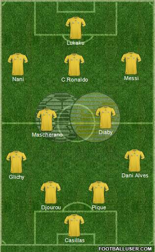 South Africa 4-2-3-1 football formation