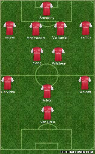 Arsenal Formation 2011