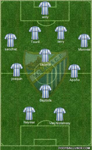 Málaga C.F., S.A.D. Formation 2011