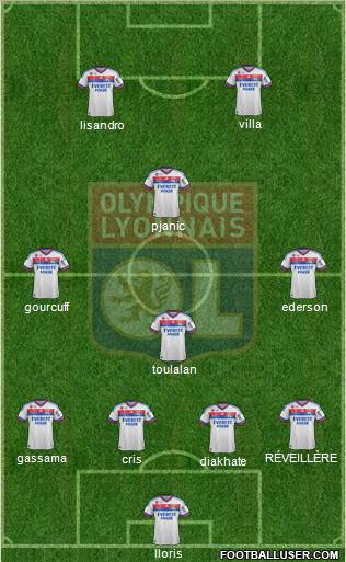 Olympique Lyonnais Formation 2011
