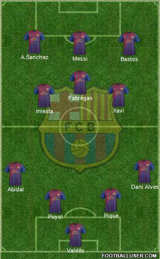F.C. Barcelona Formation 2011