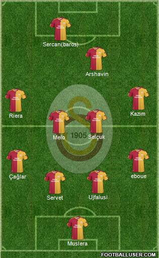 Galatasaray SK Formation 2011