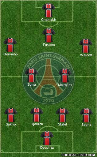 Paris Saint-Germain Formation 2011