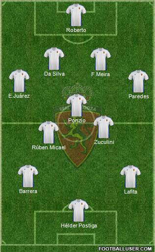 R. Zaragoza S.A.D. Formation 2011