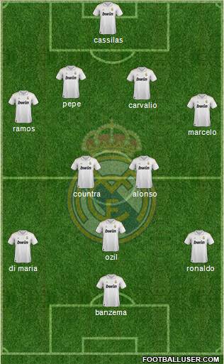 Real Madrid C.F. Formation 2011