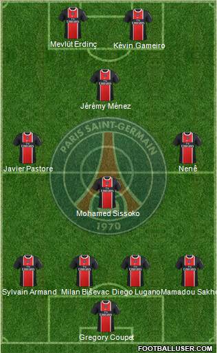 Paris Saint-Germain Formation 2011