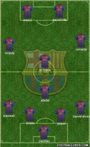 F.C. Barcelona Formation 2011