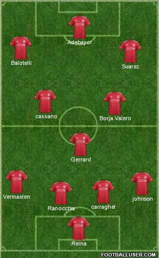 Liverpool Formation 2011