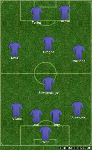 Chelsea Formation 2011