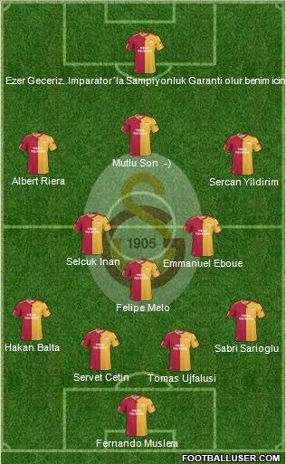 Galatasaray SK Formation 2011