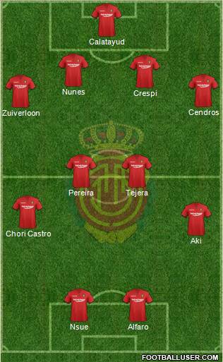 R.C.D. Mallorca S.A.D. Formation 2011