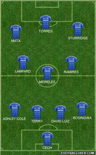 Chelsea Formation 2011