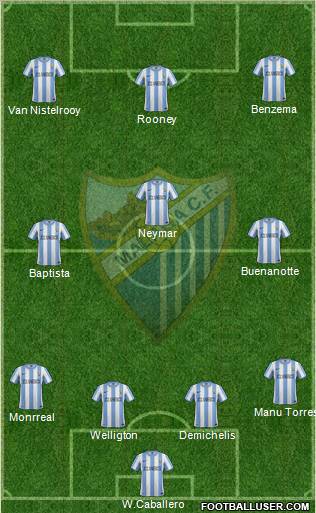 Málaga C.F., S.A.D. Formation 2011