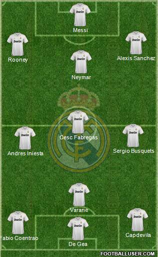 Real Madrid C.F. Formation 2011