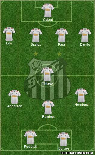Santos FC Formation 2011