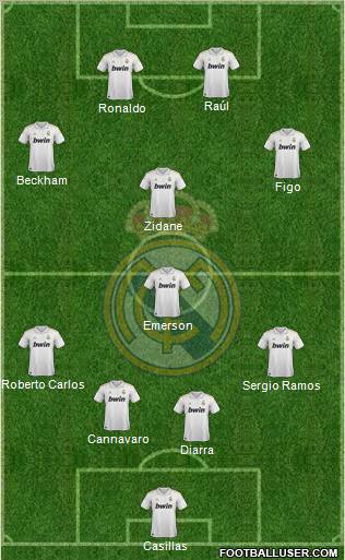 Real Madrid C.F. Formation 2011