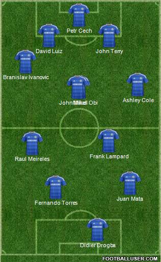 Chelsea Formation 2011