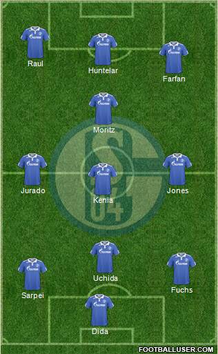 FC Schalke 04 Formation 2011