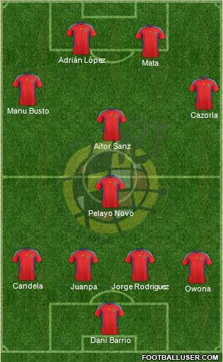 Spain Formation 2011