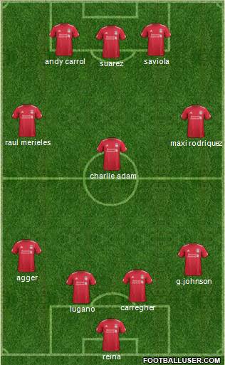 Liverpool Formation 2011