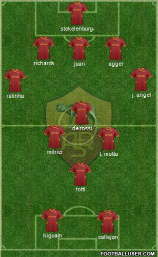 AS Roma Formation 2011