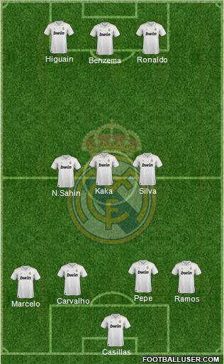 Real Madrid C.F. Formation 2011