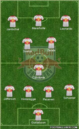 FC Salzburg Formation 2011