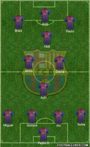 F.C. Barcelona Formation 2011