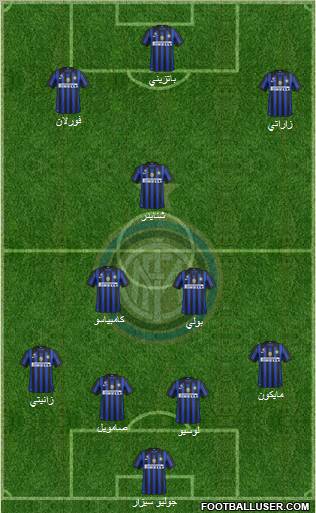 F.C. Internazionale Formation 2011